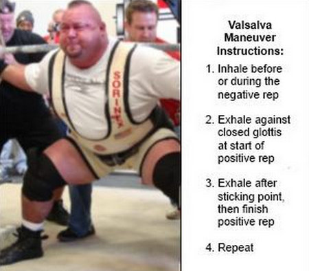 A weightlifter performing Valsalva maneuver while lifting.image